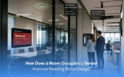 How Does a Room Occupancy Sensors Improve Meeting Room Usage